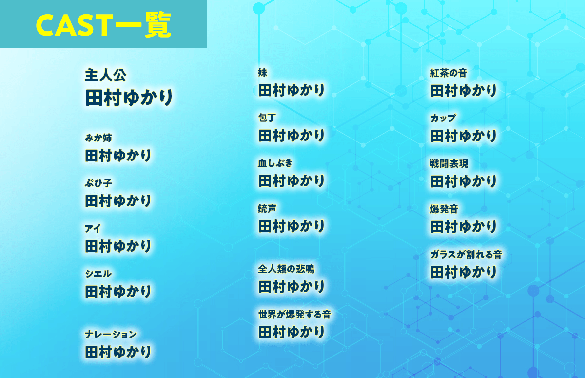 CAST一覧