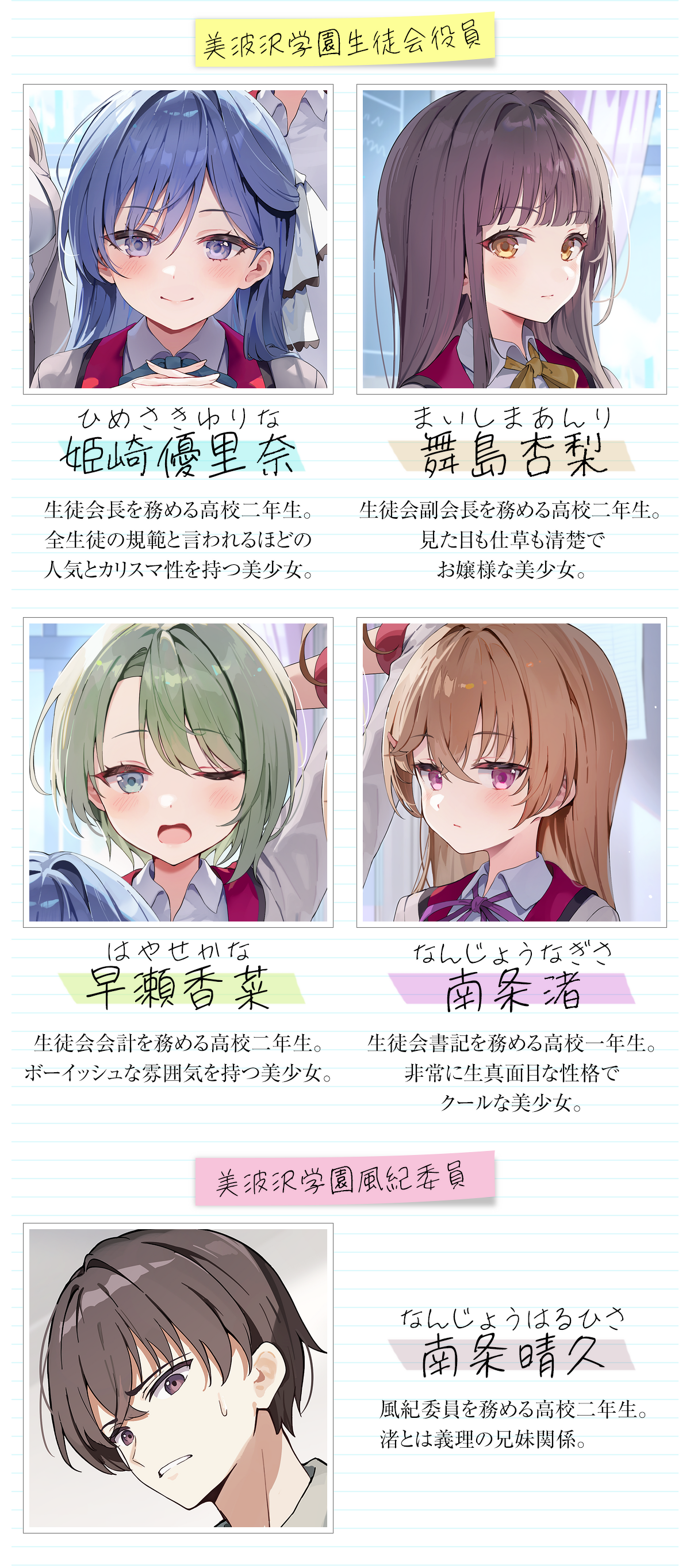 『美少女しかいない生徒会の議題がいつも俺な件』登場人物