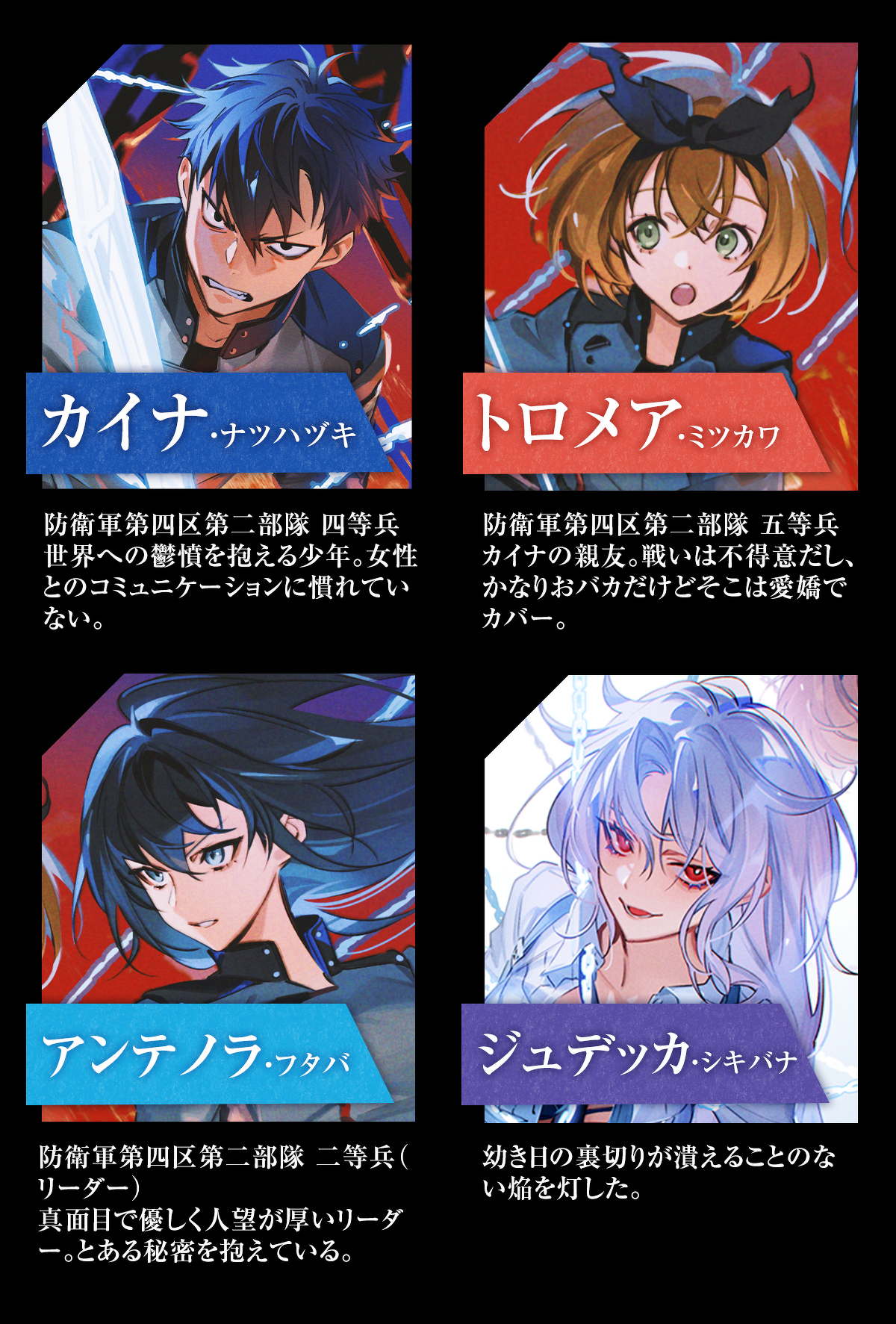 「チェインアーク／インフェルノ ――願いの糸、赤き焔の報い」キャラクター