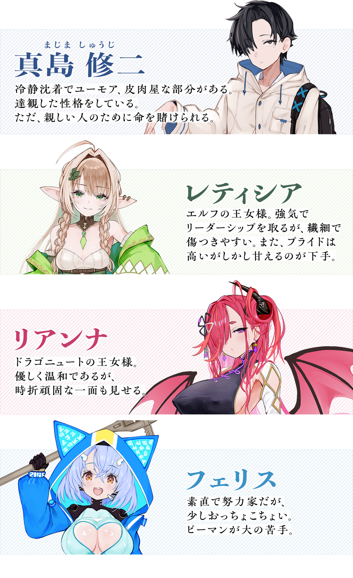『美少女勇者たちを命がけで守ったら、過保護すぎるハーレムができてしまった。』キャラクター●真島 修二（まじま しゅうじ）　冷静沈着でユーモア、皮肉屋な部分がある。達観した性格をしている。ただ、親しい人のために命を賭けられる。●レティシア　エルフの王女様。強気でリーダーシップを取るが、繊細で傷つきやすい。また、プライドは高いがしかし甘えるのが下手。●リアンナ　ドラゴニュートの王女様。優しく温和であるが、時折頑固な一面も見せる。●フェリス　素直で努力家だが、少しおっちょこちょい。ピーマンが大の苦手。