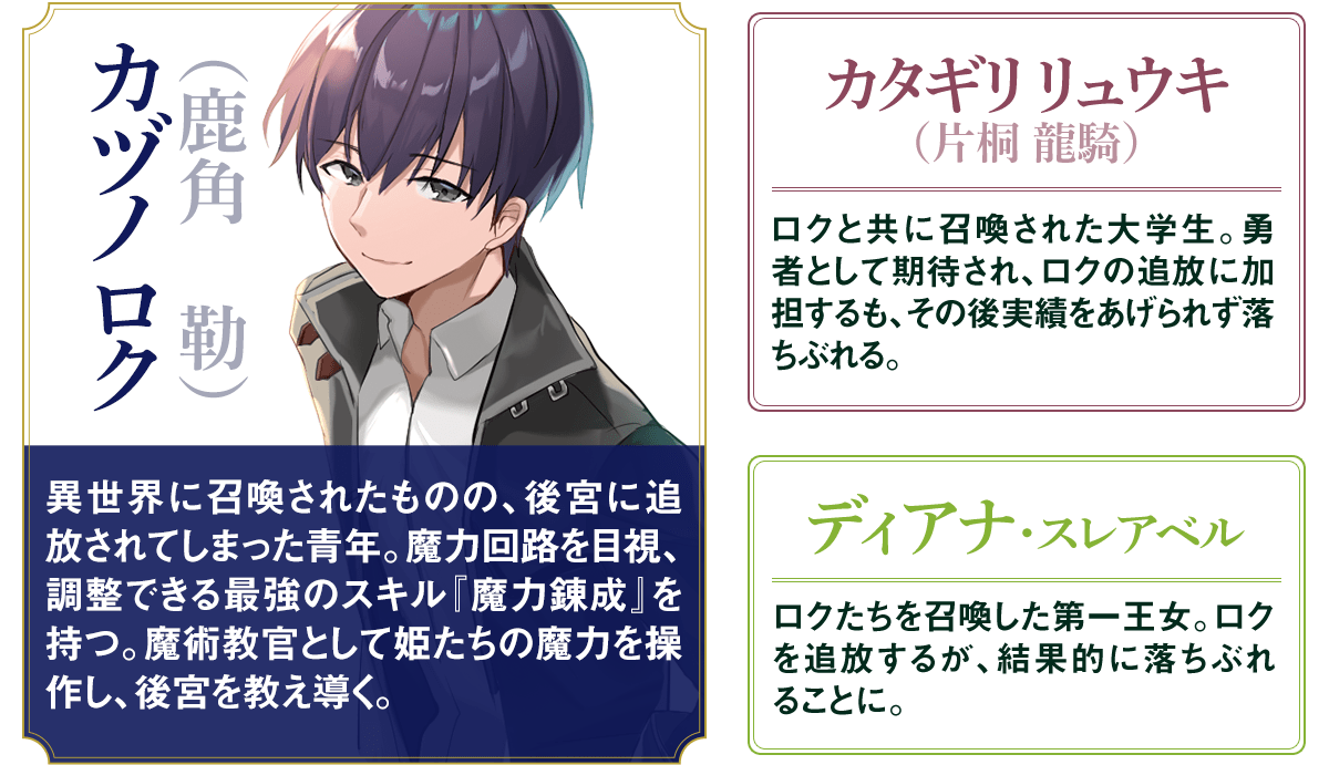『追放魔術教官の後宮ハーレム生活』キャラクター