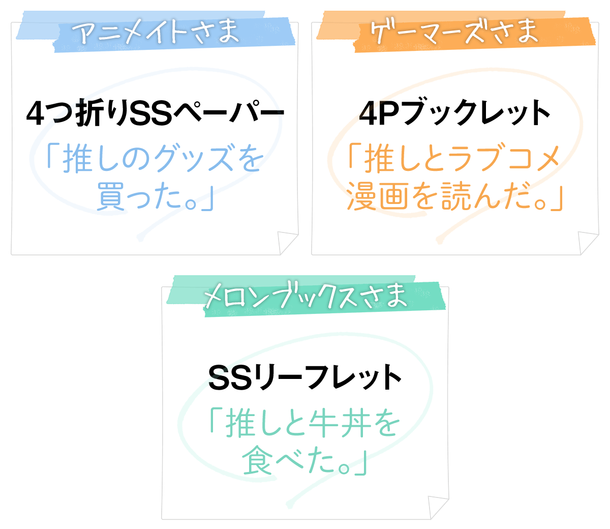 『推しが俺を好きかもしれない』専門店特典一覧