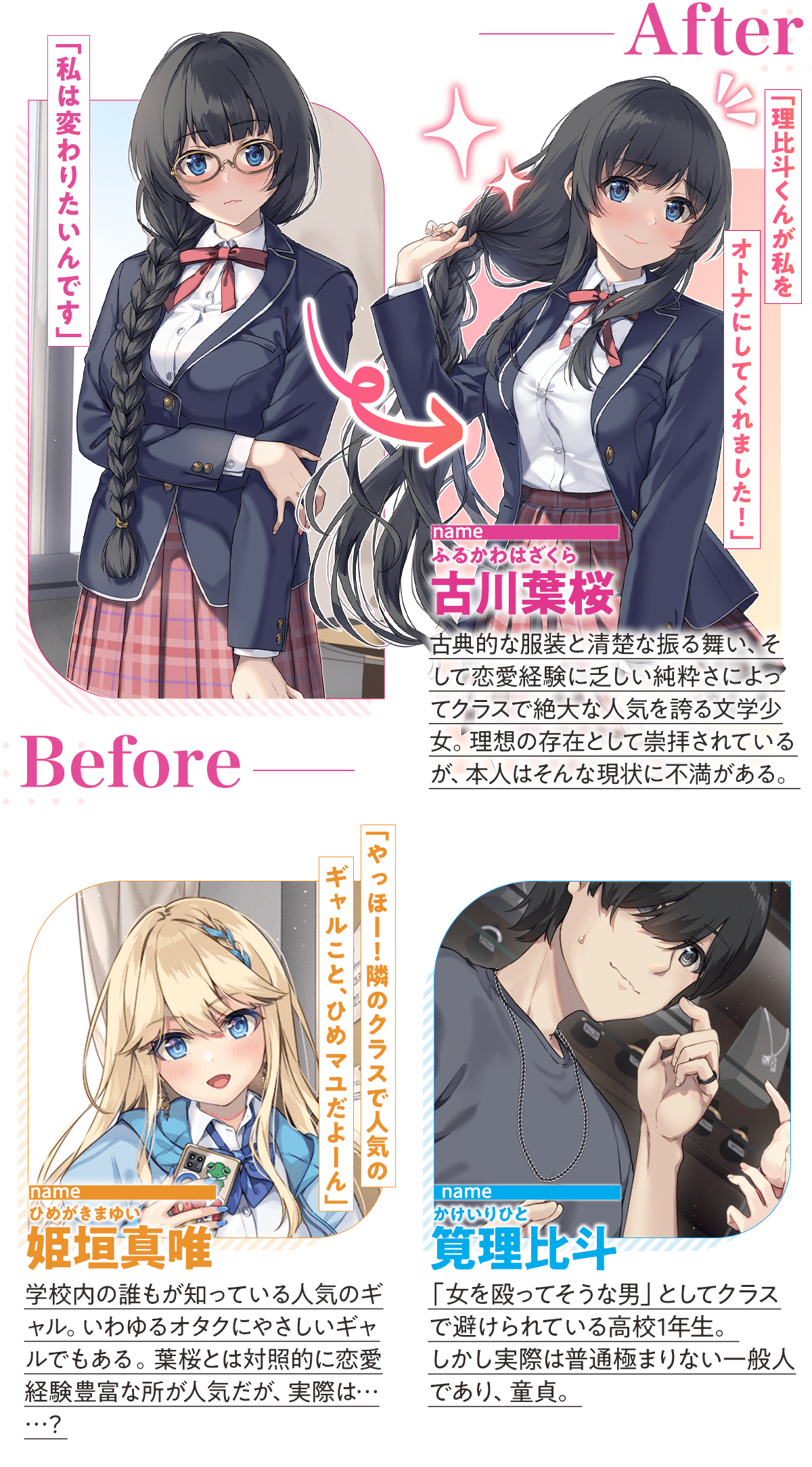 『すまん！ クラスで人気の文学少女がスカートを短くしたのはオレのせいだ』キャラクター