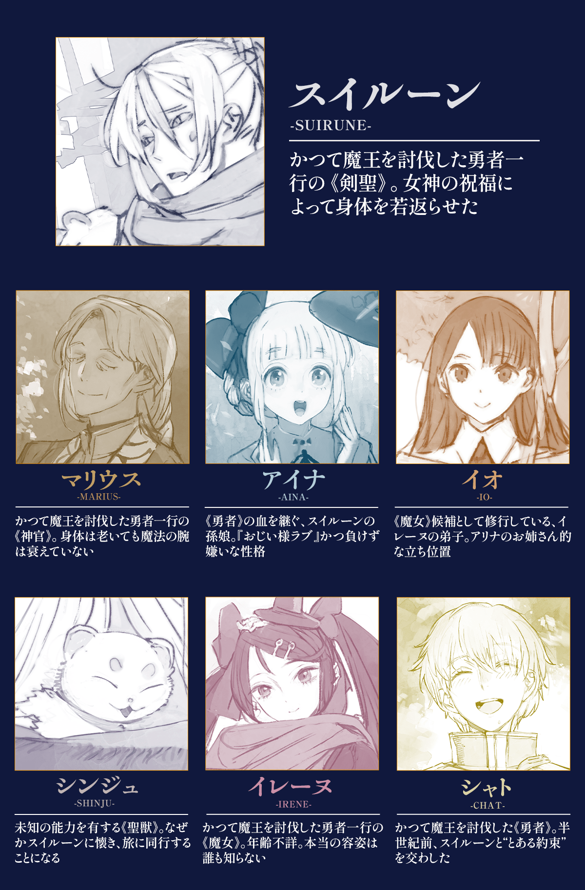 『魔王討伐から半世紀、今度は名もなき旅をします。』キャラクター