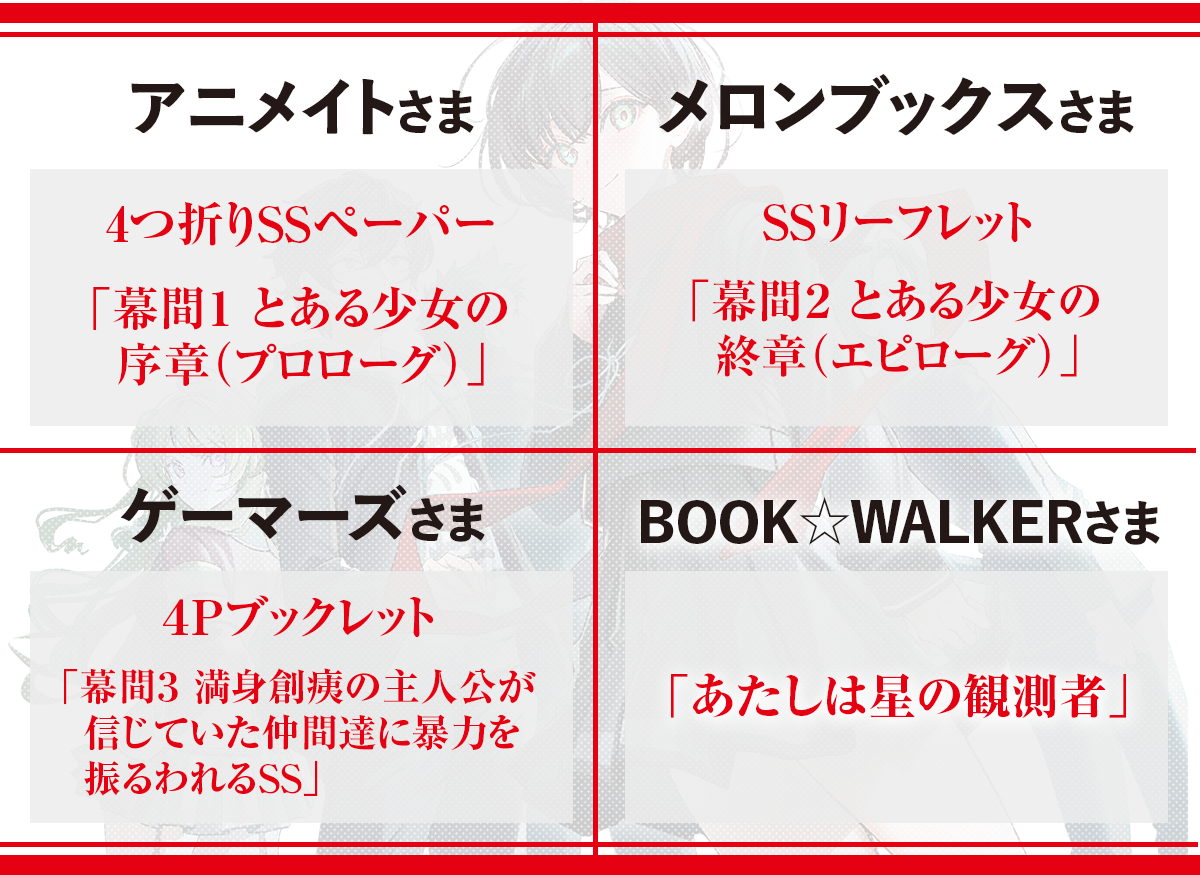 『はじめよう、ヒーロー不在の戦線を。』特典一覧