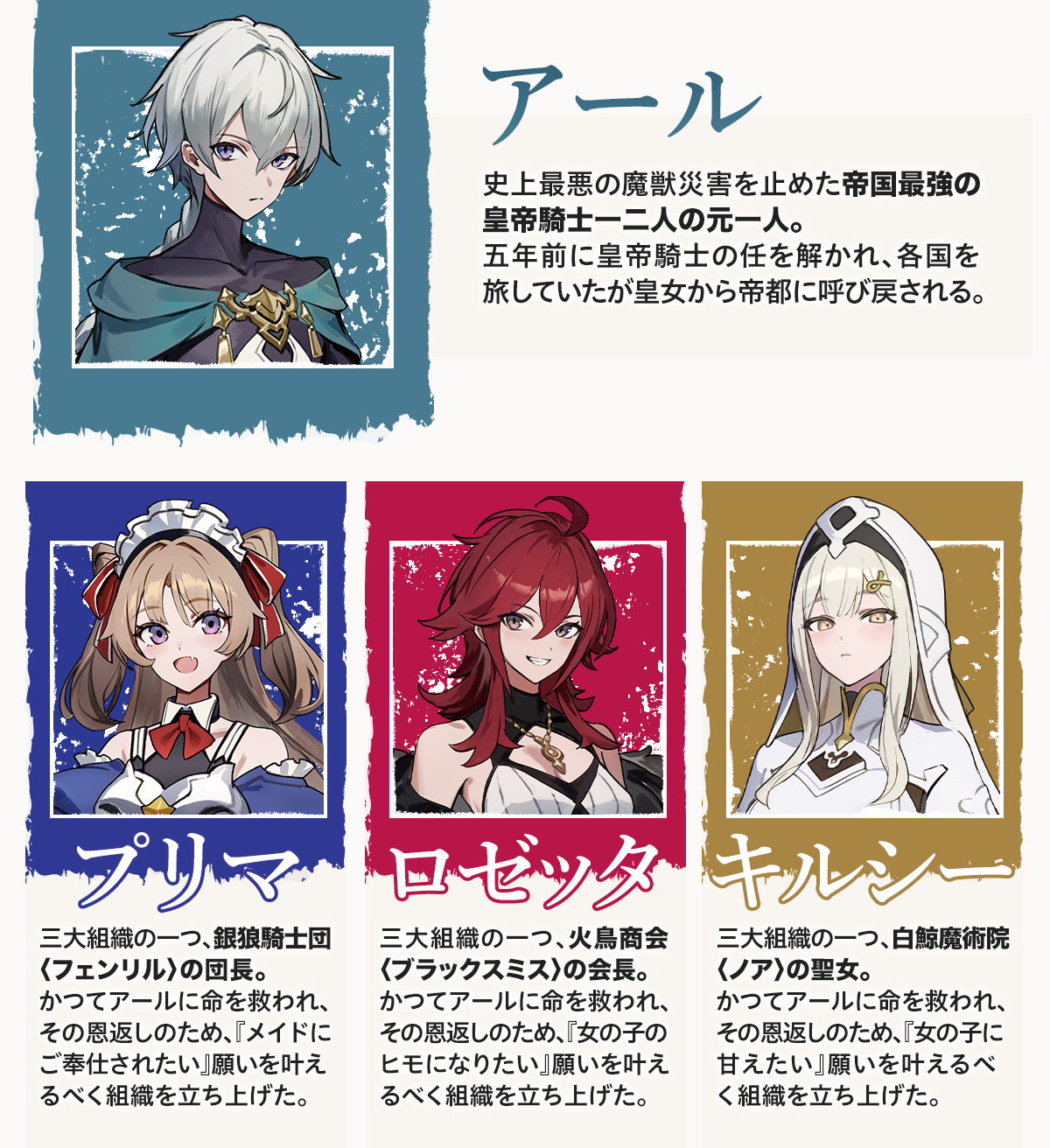 『引退した皇帝騎士、帝国三大組織の主となる』キャラクター:『アール』史上最悪の魔獣災害を止めた帝国最強の皇帝騎士一二人の元一人。五年前に皇帝騎士の任を解かれ、各国を旅していたが皇女から帝都に呼び戻される。『プリマ』三大組織の一つ、銀狼騎士団〈フェンリル〉の団長。かつてアールに命を救われ、その恩返しのため、『メイドにご奉仕されたい』願いを叶えるべく組織を立ち上げた。『ロゼッタ』三大組織の一つ、火鳥商会〈ブラックスミス〉の会長。かつてアールに命を救われ、その恩返しのため、『女の子のヒモになりたい』願いを叶えるべく組織を立ち上げた。『キルシー』三大組織の一つ、白鯨魔術院〈ノア〉の聖女。かつてアールに命を救われ、その恩返しのため、『女の子に甘えたい』願いを叶えるべく組織を立ち上げた。