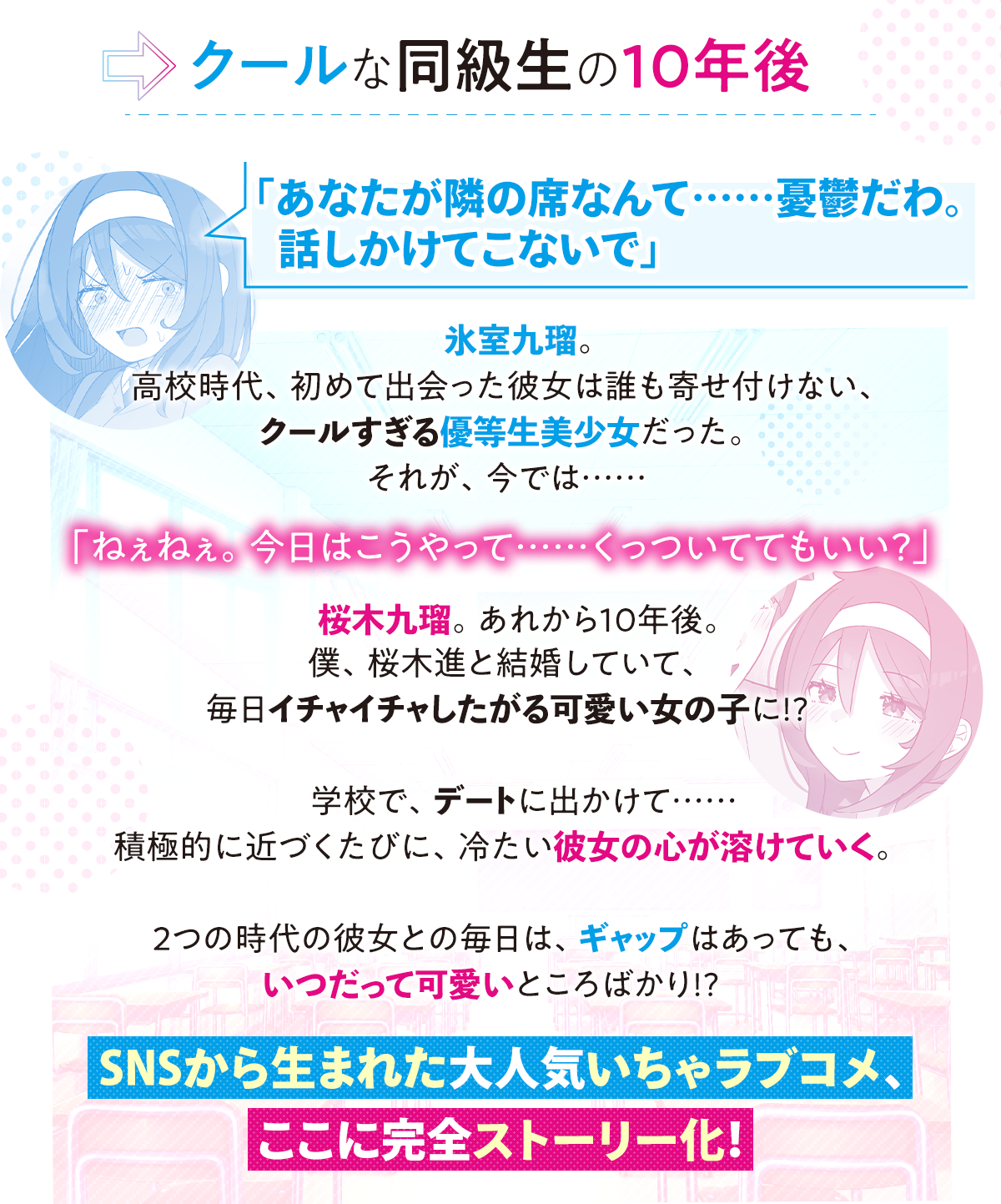 『クールな同級生の10年後 あらすじ』「あなたが隣の席なんて……憂鬱だわ。話しかけてこないで」氷室九瑠。高校時代、初めて出会った彼女は誰も寄せ付けない、クールすぎる優等生美少女だった。それが、今では……「ねぇねぇ。今日はこうやって……くっついててもいい?」桜木九瑠。あれから10年後。僕、桜木進と結婚していて、毎日イチャイチャしたがる可愛い女の子に!?学校で、デートに出かけて……積極的に近づくたびに、冷たい彼女の心が溶けていく。2つの時代の彼女との毎日は、ギャップはあっても、いつだって可愛いところばかり!? SNSから生まれた大人気いちゃラブコメ、ここに完全ストーリー化!
