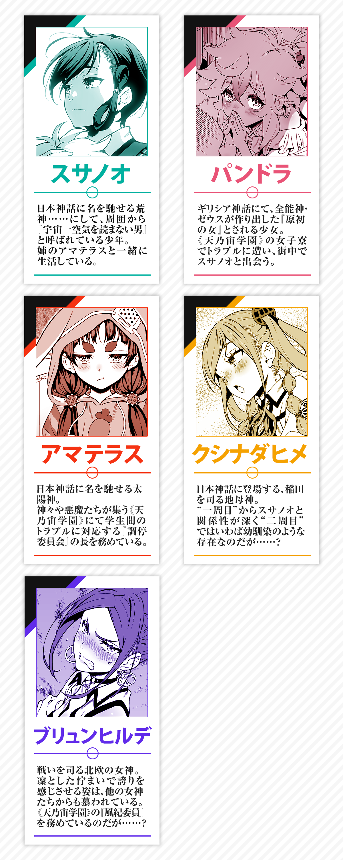『神と悪魔がデートをするなら、どちらが奢るべきか？ ～恋は神魔最終戦争のあとで～』キャラクター：「スサノオ」日本神話に名を馳せる荒神……にして、周囲から『宇宙一空気を読まない男』と呼ばれている少年。姉のアマテラスと一緒に生活している。「パンドラ」ギリシャ神話にて、全能神・ゼウスが作り出した『原初の女』とされる少女。《天乃宙学園》の女子寮でトラブルに遭い、街中でスサノオと出会う。「アマテラス」日本神話に名を馳せる太陽神。神々や悪魔たちが集う《天乃宙学園》にて、学生間のトラブルに対応する『調停委員会』の長を務めている。「クシナダヒメ」日本神話に登場する、稲田を司る地母神。“一周目”からスサノオと関係性が深く“二周目”ではいわば幼馴染みのような存在なのだが……？「ブリュンヒルデ」戦いを司る北欧の女神。凜とした佇まいで誇りを感じさせる姿は、他の女神たちからも慕われている。《天乃宙学園》の風紀委員を務めている