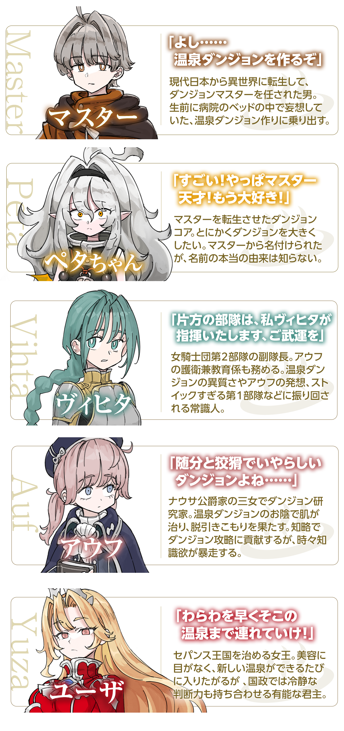 『異世界転生ダンジョンマスター 温泉ダンジョンを作る』キャラクター:マスター:現代日本から異世界に転生して、ダンジョンマスターを任された男。生前に病院のベッドの中で妄想していた、温泉ダンジョン作りに乗り出す。
セリフ「よし……温泉ダンジョンを作るぞ」
ペタちゃん:マスターを転生させたダンジョンコア。とにかくダンジョンを大きくしたい。マスターから名付けられたが、名前の本当の由来は知らない。
セリフ「すごい! やっぱマスター天才! もう大好き!」
ヴィヒタ:
女騎士団第2部隊の副隊長。アウフの護衛兼教育係も務める。温泉ダンジョンの異質さやアウフの発想、ストイックすぎる第1部隊などに振り回される常識人。
セリフ「片方の部隊は、私ヴィヒタが指揮いたします、ご武運を」
アウフ:
ナウサ公爵家の三女でダンジョン研究家。温泉ダンジョンのお陰で肌が治り、脱引きこもりを果たす。知略でダンジョン攻略に貢献するが、時々知識欲が暴走する。
セリフ「随分と狡猾でいやらしいダンジョンよね……」
ユーザ:
セパンス王国を治める女王。美容に目がなく、新しい温泉ができるたびに入りたがるが 、国政では冷静な判断力も持ち合わせる有能な君主。
セリフ「わらわを早くそこの温泉まで連れていけ!」