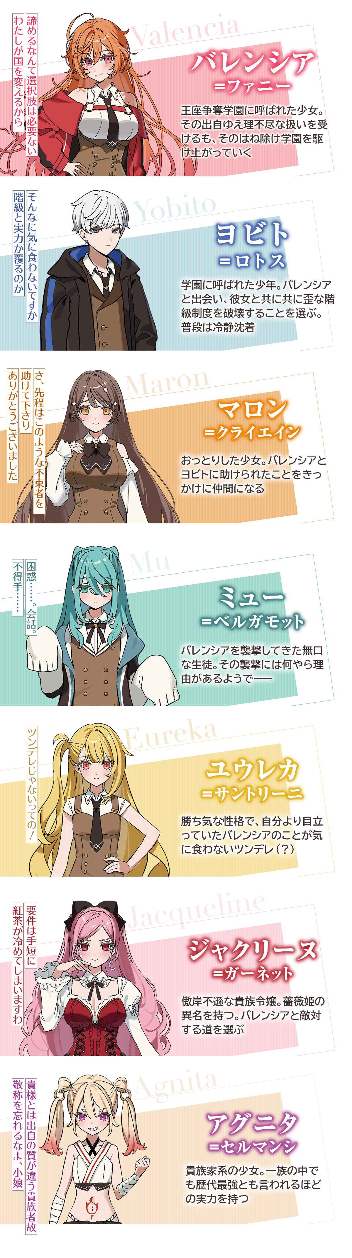 『暴君と成れ、バレンシア　-王座争奪学園-』キャラクター：バレンシア＝ファニー王座争奪学園に呼ばれた少女。その出自ゆえ理不尽な扱いを受けるも、そのはね除け学園を駆け上がっていく
諦めるなんて選択肢は必要ないわたしが国を変えるから
ヨビト＝ロトス学園に呼ばれた少年。バレンシアと出会い、彼女と共に共に歪な階級制度を破壊することを選ぶ。普段は冷静沈着
そんなに気に食わないですか階級と実力が覆るのが
マロン＝クライエインおっとりした少女。バレンシアとヨビトに助けられたことをきっかけに仲間になる
さ、先程はこのような不束者を助けて下さりありがとうございました
ミュー＝ベルガモットバレンシアを襲撃してきた無口な生徒。その襲撃には何やら理由があるようでーー
困惑……。会話。不得手……
ユウレカ＝サントリーニ勝ち気な性格で、自分より目立っていたバレンシアのことが気に食わないツンデレ（？）
ツンデレじゃないっての！
ジャクリーヌ＝ガーネット傲岸不遜な貴族令嬢。薔薇姫の異名を持つ。バレンシアと敵対する道を選ぶ
要件は手短に紅茶が冷めてしまいますわ
アグニタ＝セルマンシ貴族家系の少女。一族の中でも歴代最強とも言われるほどの実力を持つ貴様とは出自の質が違う貴族者故
敬称を忘れるなよ、小娘