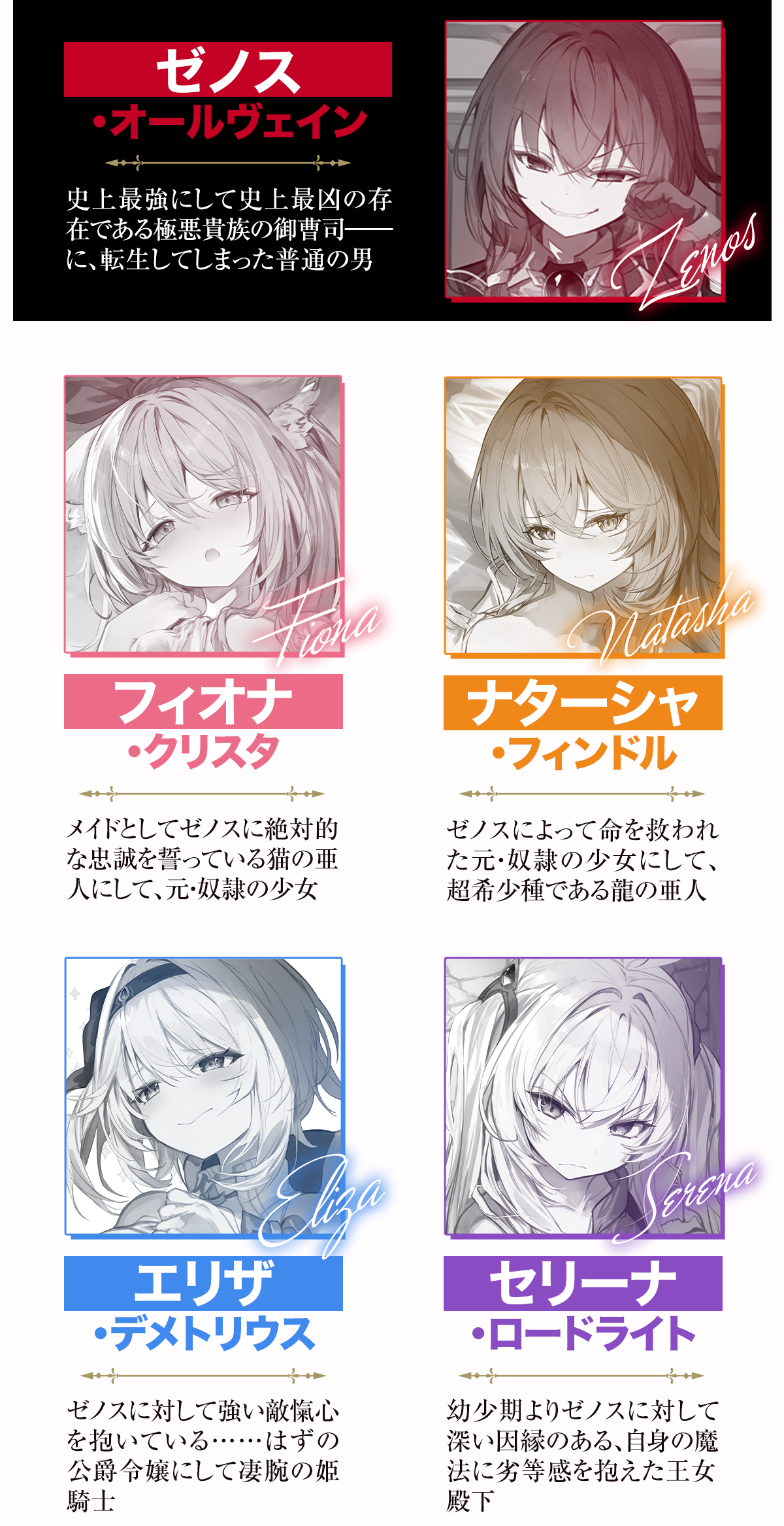 『暴虐非道の極悪貴族を演じてるだけなのに！敵対するはずの貴族令嬢たちがなぜか全肯定でデレてくる』キャラクター：〝【ゼノス・オールヴェイン】史上最強にして史上最凶の存在である極悪貴族の御曹司――に転生してしまった普通の男【フィオナ・クリスタ】メイドとしてゼノスに絶対的な忠誠を誓っている猫の亜人にして、元・奴隷の少女【ナターシャ・フィンドル】ゼノスによって命を救われた元・奴隷の少女にして、超希少種である龍の亜人【エリザ・デメトリウス】ゼノスに対して強い敵愾心を抱いている……はずの公爵令嬢にして、凄腕の姫騎士【セリーナ・ロードライト】幼少期よりゼノスに対して深い因縁のある、自身の魔法に劣等感を抱えた王女殿下