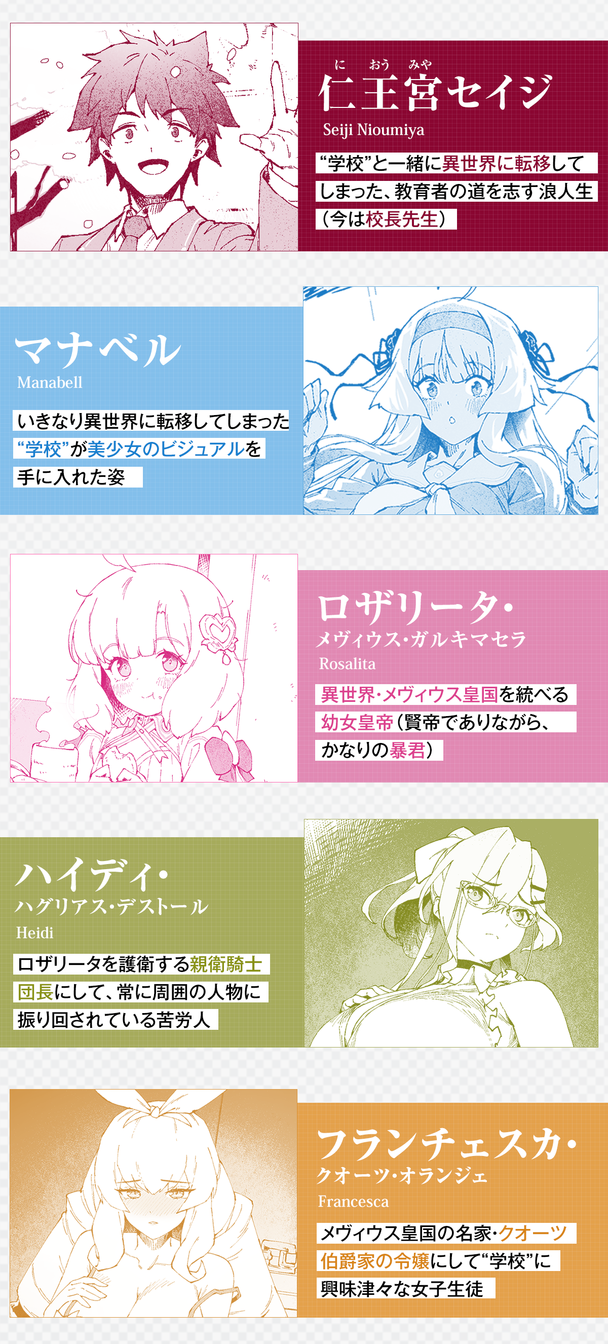『ドラゴンスレイヤー校長先生 異世界ですべてが俺の思い通りになる理想の美少女学校をつくる』キャラクター：●仁王宮セイジ（におうみやせいじ）：“学校”と一緒に異世界に転移してしまった、教育者の道を志す浪人生（今は校長先生）●マナベル：いきなり異世界に転移してしまった“学校”が美少女のビジュアルを手に入れた姿●ロザリータ・メヴィウス・ガルキマセラ：異世界・メヴィウス皇国を統べる幼女皇帝（賢帝でありながら、かなりの暴君）●ハイディ・ハグリアス・デストール：ロザリータを護衛する親衛騎士団長にして、常に周囲の人物に振り回されている苦労人●フランチェスカ・クオーツ・オランジェ：メヴィウス皇国の名家・クオーツ伯爵家の令嬢にして“学校”に興味津々な女子生徒