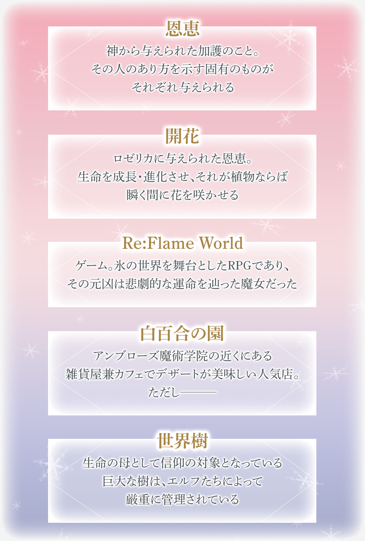 【恩恵】神から与えられた加護のこと。その人のあり方を示す固有のものがそれぞれ与えられる【開花】ロゼリカに与えられた恩恵。生命を成長・進化させ、それが植物ならば瞬く間に花を咲かせる【Re:Flame World】ゲーム。氷の世界を舞台としたRPGであり、その元凶は悲劇的な運命を辿った魔女だった【白百合の園】アンブローズ魔術学院の近くにある雑貨屋兼カフェでデザートが美味しい人気店。ただし―――【世界樹】
生命の母として信仰の対象となっている巨大な樹は、エルフたちによって厳重に管理されている