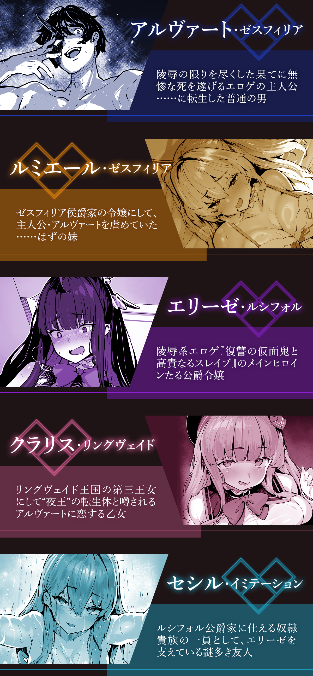 『淫惨エロゲの鬼畜主人公に転生したけど、俺はそんなにスケベじゃない。 ～それでも18禁展開はやってくる～』キャラクター：〝【アルヴァート・ゼスフィリア】陵辱の限りを尽くした果てに無惨な死を遂げるエロゲの主人公……に転生した普通の男。【ルミエール・ゼスフィリア】ゼスフィリア侯爵家の令嬢にして、主人公・アルヴァートを虐めていた……はずの妹。【エリーゼ・ルシフォル】陵辱系エロゲ『復讐の仮面鬼と高貴なるスレイブ』のメインヒロインたる公爵令嬢。【クラリス・リングヴェイド】リングヴェイド王国の第三王女にして“夜王”の転生体と噂されるアルヴァートに恋する乙女。【セシル・イミテーション】ルシフォル公爵家に仕える奴隷貴族の一員として、エリーゼを支えている謎多き友人。