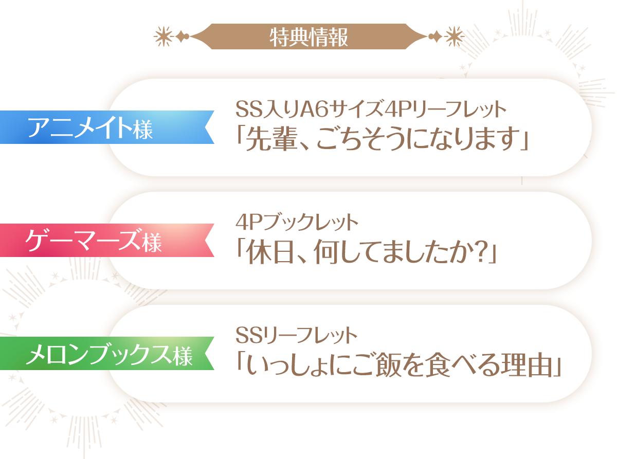『即死魔法を覚えた聖女。やりがい搾取な教会を破壊して自由になります』特典情報。アニメイト様 SS入りA6サイズ4Pリーフレット 「先輩、ごちそうになります」ゲーマーズ様 4Pブックレット 「休日、何してましたか?」メロンブックス様 SSリーフレット 「いっしょにご飯を食べる理由」