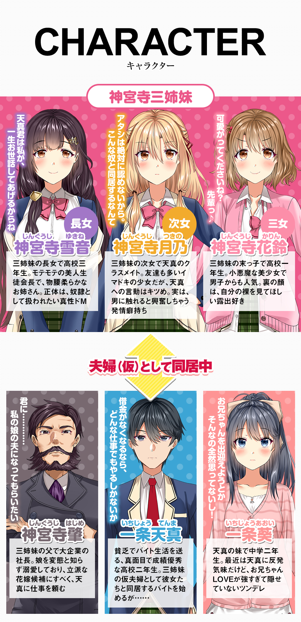 ちょっぴりえっちな三姉妹でも、お嫁さんにしてくれますか?