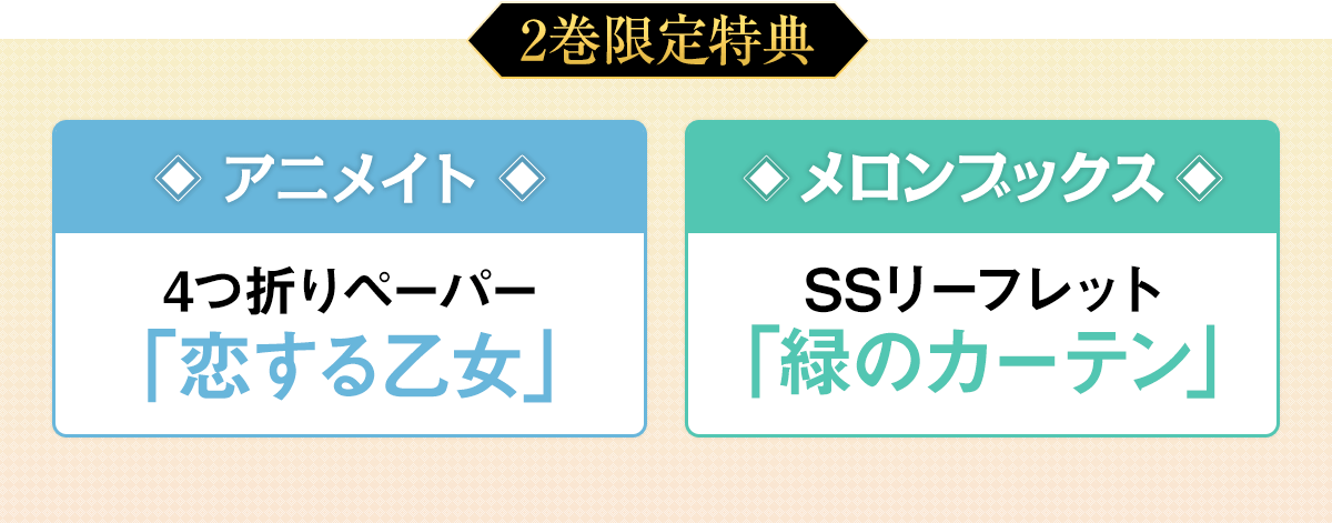 『宮廷魔法士です。最近姫様からの視線が気になります。』専門店特典一覧