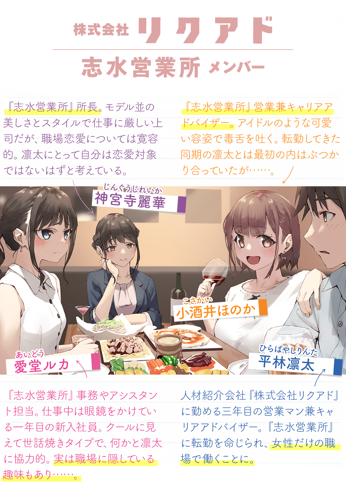キャラクター
