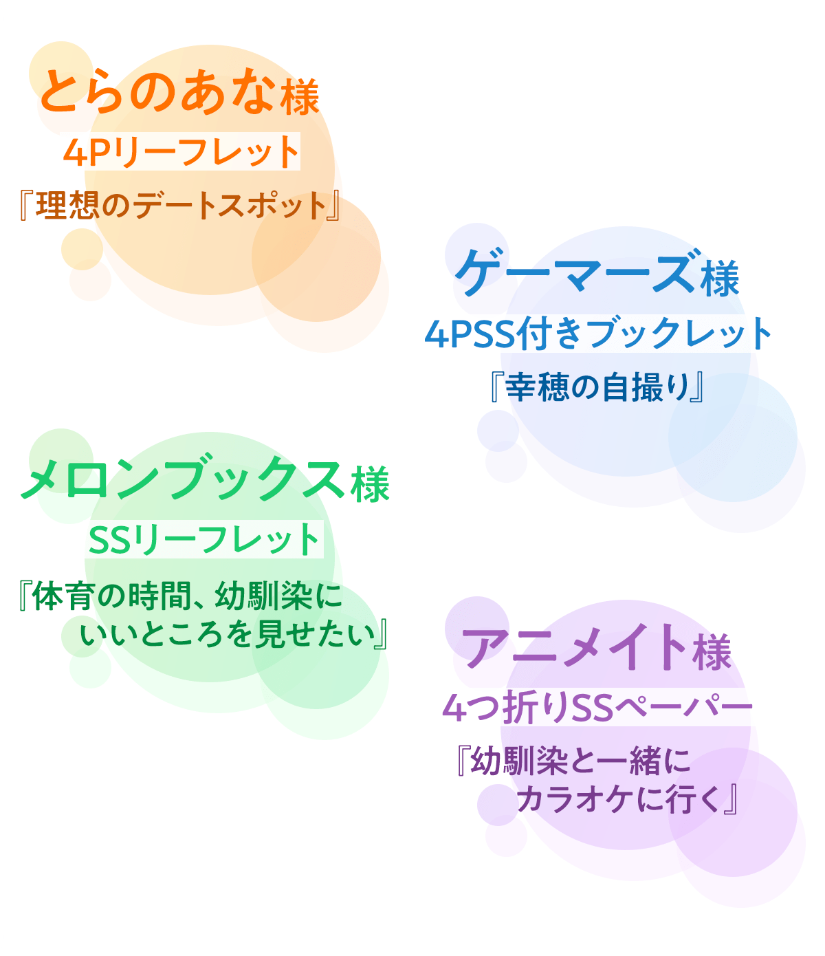 『不登校の幼馴染が学校に行く条件は、毎日俺とキスすることだった』特典情報