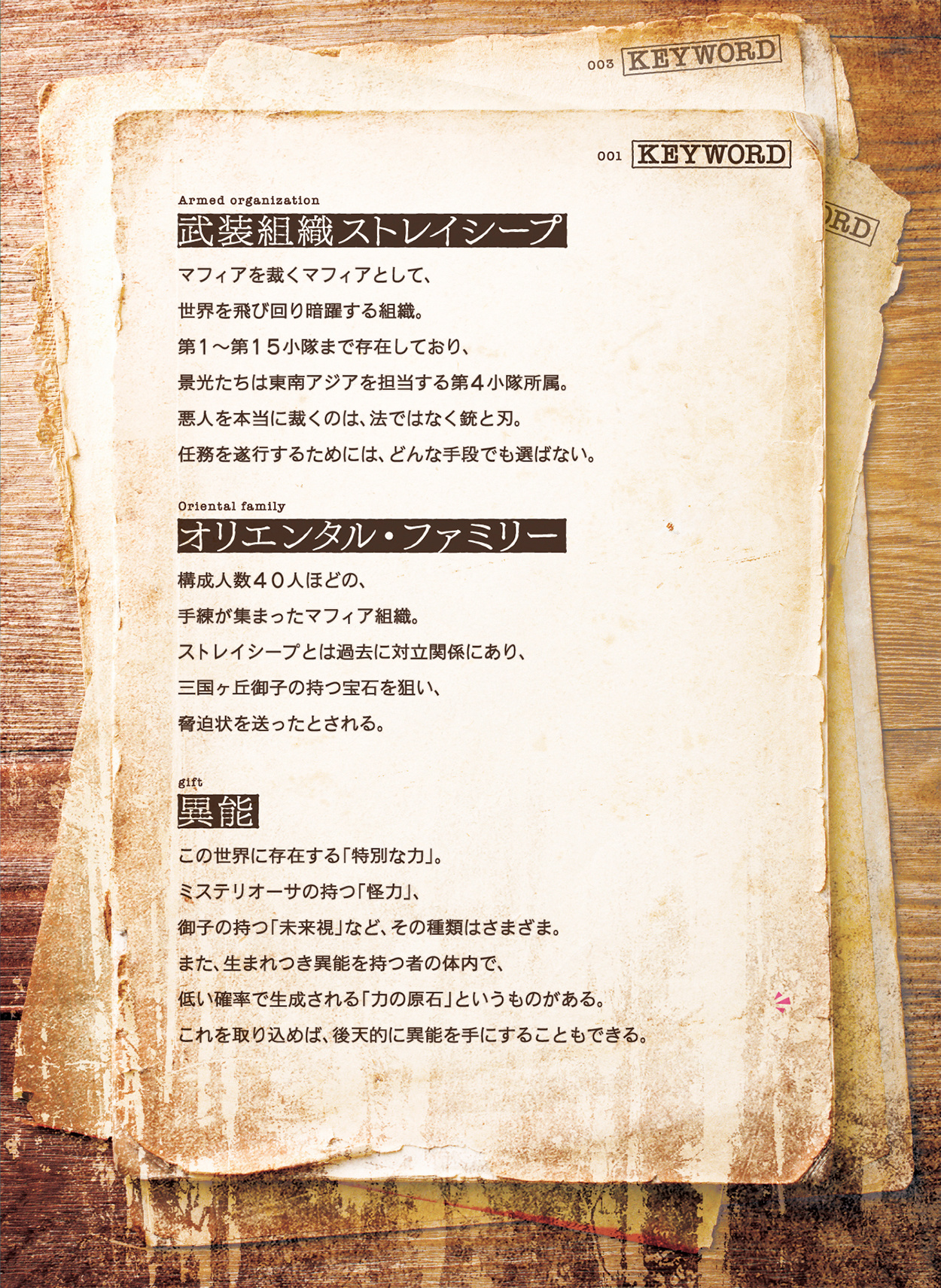 『この教室は武力に、守られている』キーワード