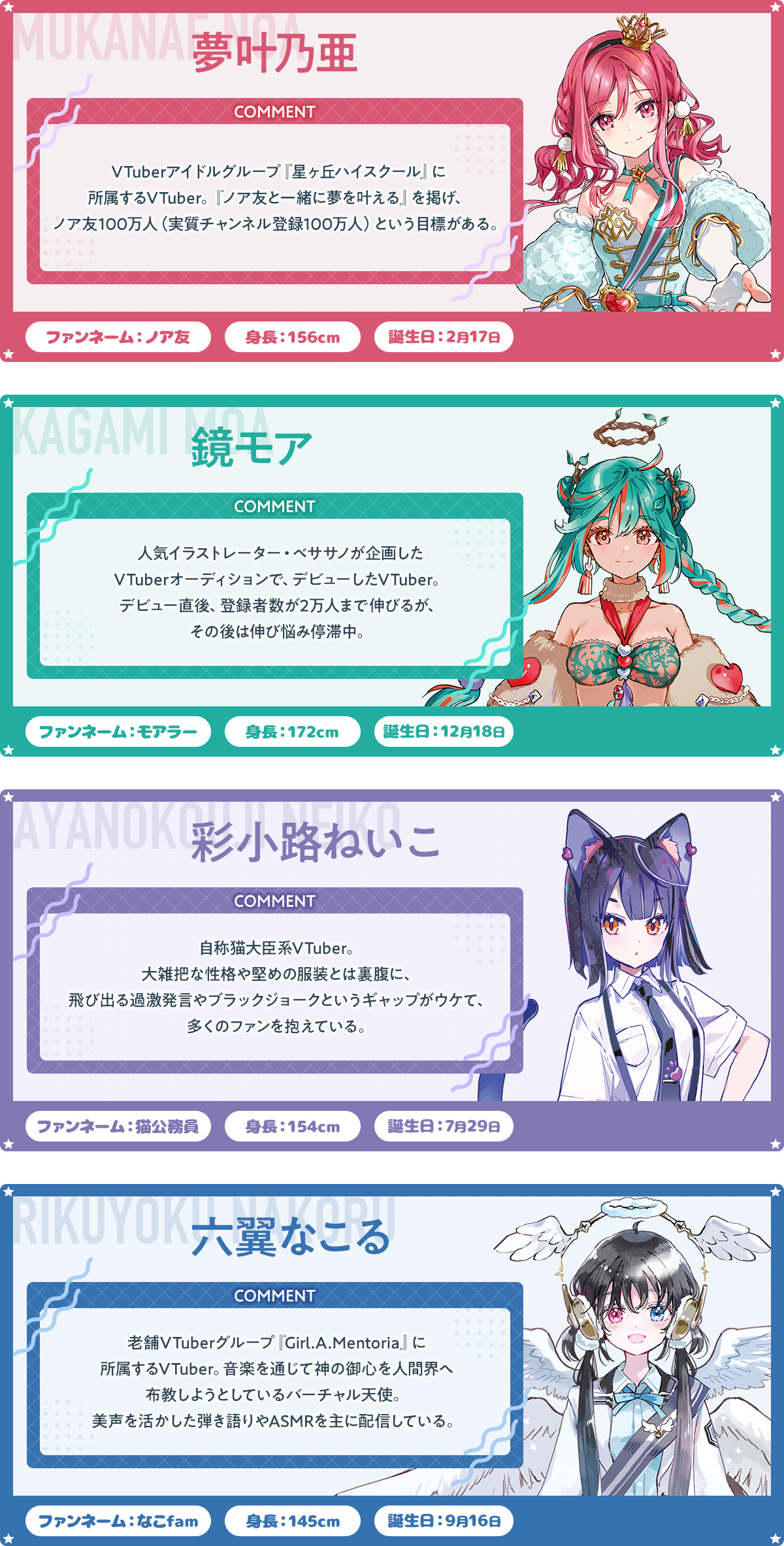 『VTuberのエンディング、買い取ります。』キャラクター