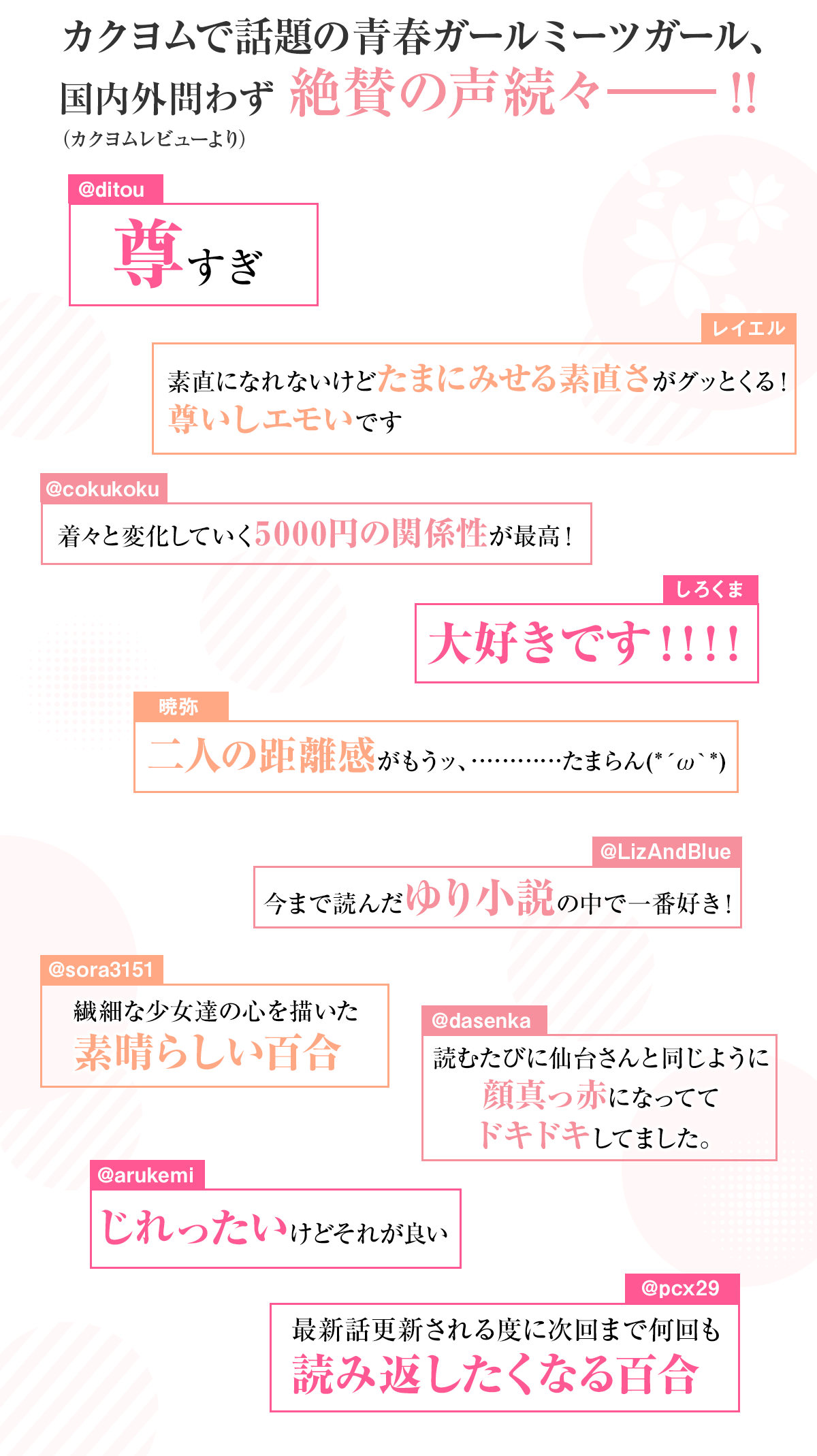 『週に一度クラスメイトを買う話 ~ふたりの時間、言い訳の五千円~』レビュー