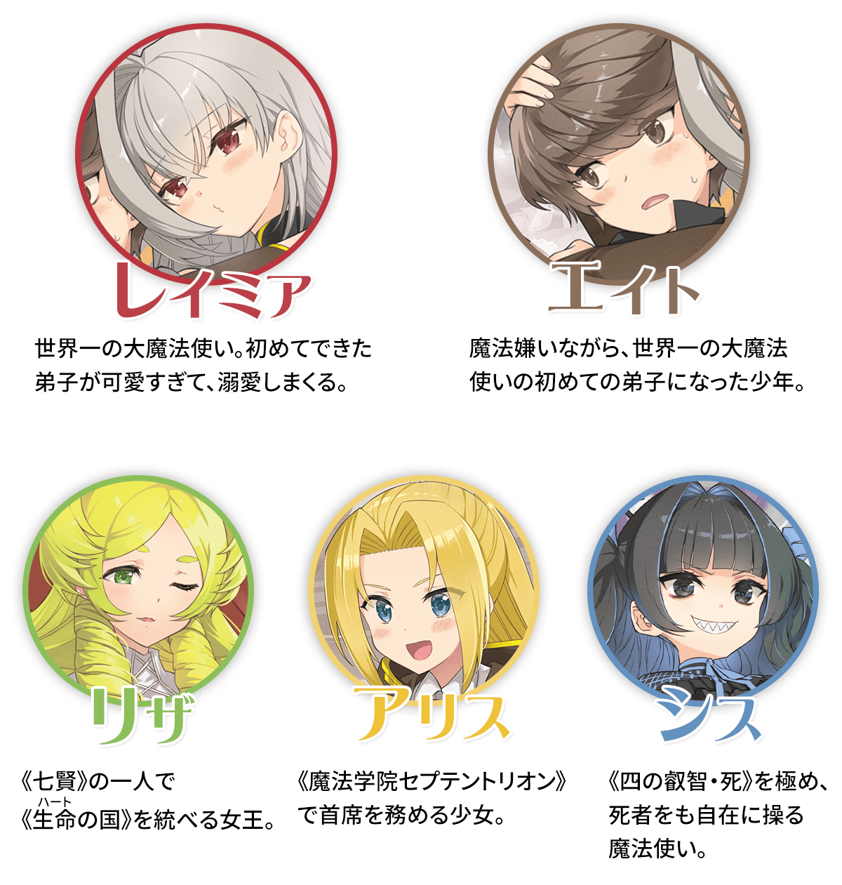 『どんなことでも褒めてくれて、過保護で溺愛してくる大魔法使い様』キャラクター